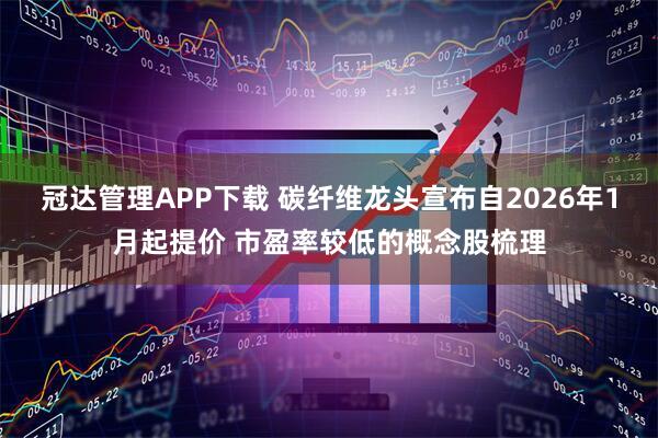 冠达管理APP下载 碳纤维龙头宣布自2026年1月起提价 市盈率较低的概念股梳理